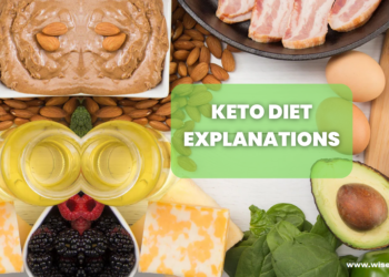 keto food list