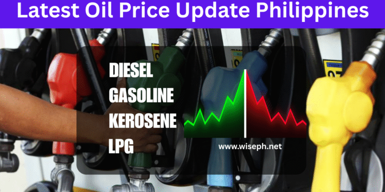 latest oil price update philippines