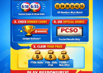 What Lotto Result Today?