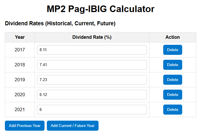MP2 calculator computation example - personal account part 1
