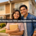 Filipino couple in front of a new townhouse after Pag-IBIG housing loan approval in 2026