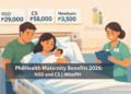 A Filipino mother and newborn in a hospital room with PhilHealth maternity benefit amounts displayed, illustrating the 2026 NSD and CS case rates for expecting families.