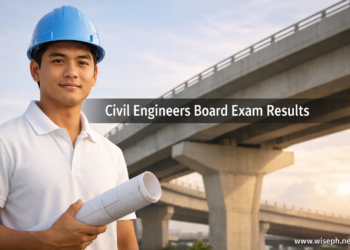 A young Filipino civil engineer in a hard hat and white polo shirt holds a blueprint in front of a modern bridge structure, representing the PRC civil engineers board exam results page on WisePH.
