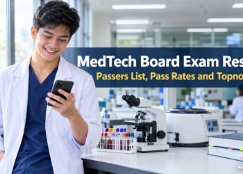 A young Filipino medical technology graduate in a white lab coat smiles at his phone in a laboratory, checking the MedTech board exam results.