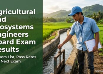 A young Filipino agricultural and biosystems engineer checking an irrigation gate beside rice fields, with the title Agricultural and Biosystems Engineers Board Exam Results.