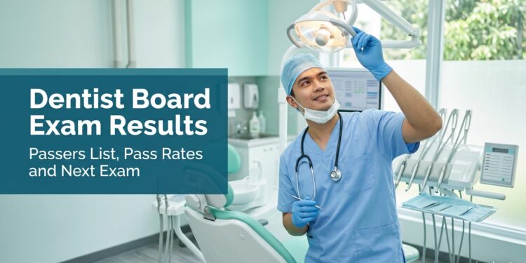 A young Filipino dentist adjusting a dental chair lamp in a bright clinic, beside the title Dentist Board Exam Results.