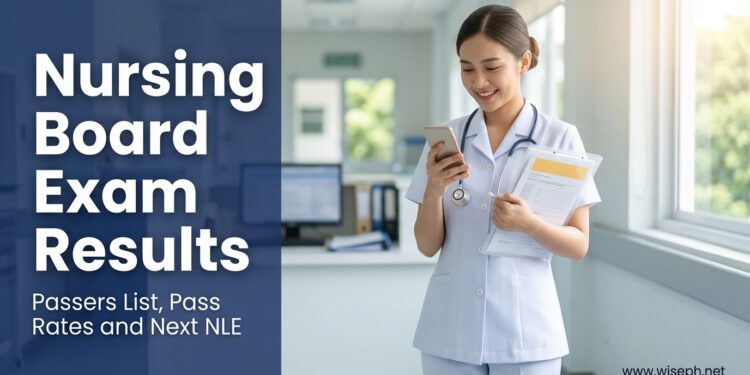 A Filipino nursing graduate in a white uniform checking a phone in a hospital corridor, beside the text "Nursing Board Exam Results."