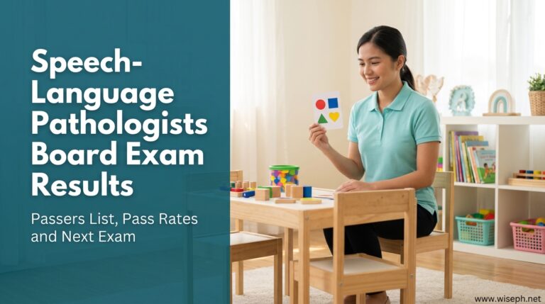 A young Filipino speech-language pathologist holding a picture card in a therapy room, with the title Speech-Language Pathologists Board Exam Results.